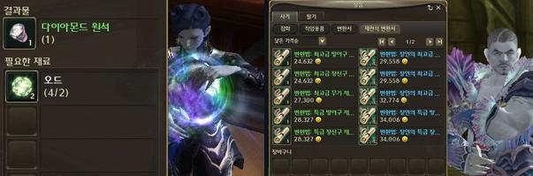 Aion Crafting